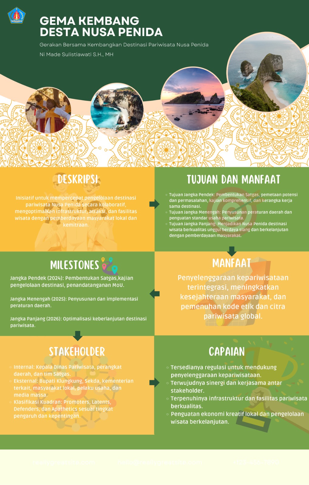 GEMA KEMBANG DESTA NUSA PENIDA