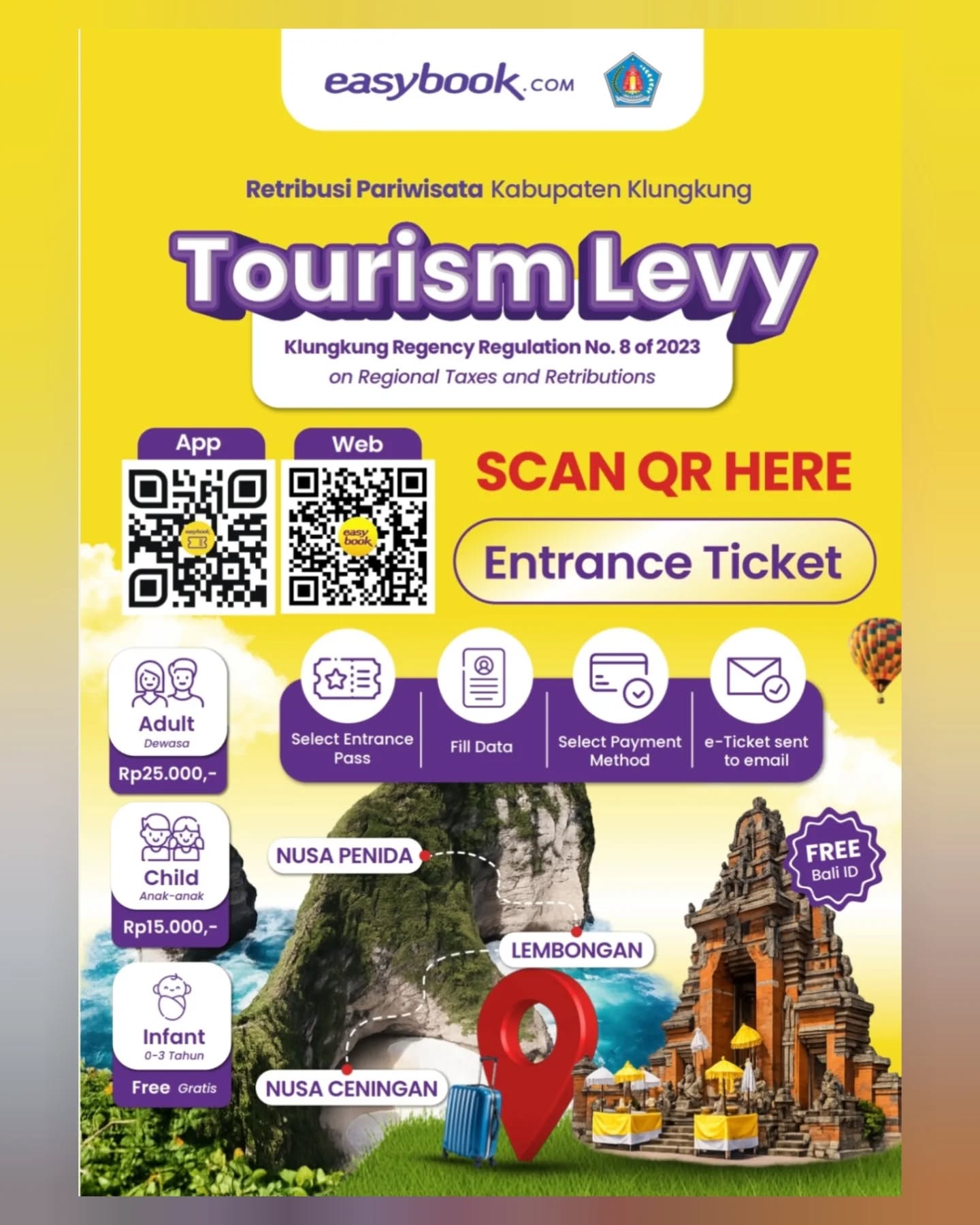 Pemerintah Kabupaten Klungkung Secara Resmi Memberlakukan Sistem E-Ticket dan E-Payment untuk Pemungutan Retribusi